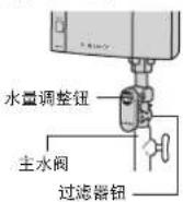 PANASONIC DH-3ND1 - 清洗过滤器组件(过滤器组件安装于过滤器钮) - 1