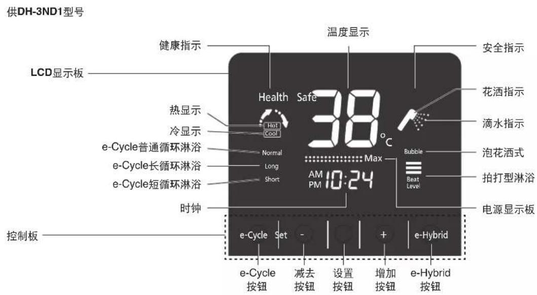PANASONIC DH-3ND1 - 零件名称 - 3