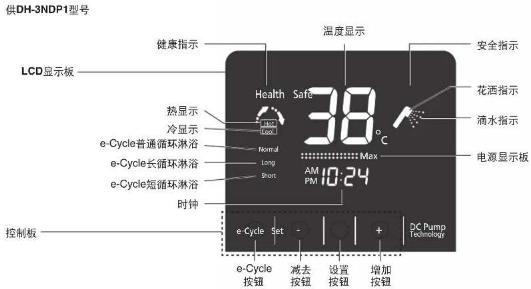 供DH-3NDP1型号 LCD显示板 健康指示 温度显示 安全指示 花洒指示 滴水指示 电源显示板 LCD显示板 热显示 Normal Hot Cool e-Cycle普通循环淋浴 Long Short e-Cycle长循环淋浴 e-Cycle短循环淋浴 时钟 Control板 e-Cycle Set - e-Cycle 按钮 减去 按钮 设置 按钮 增加 按钮 DC Pump Technology