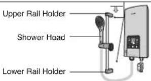 PANASONIC DH-3ND1 - Shower Hanger Installation (DH-3ND1, DH-3NDP1) - 1