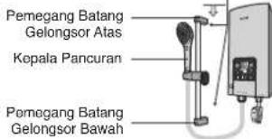 PANASONIC DH-3ND1 - Pemasangan Penyangkut Pancuran. (DH-3ND1, DH-3NDP1) - 1