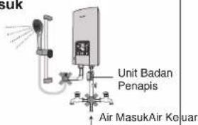 UK Unit Badan Penapis Air MasukAir Keuar
