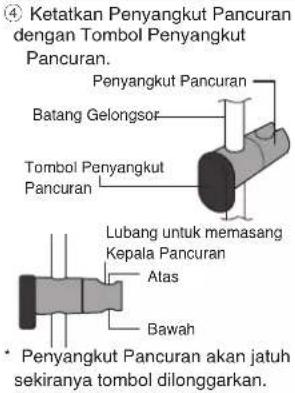 PANASONIC DH-3ND1 - Pemasangan Penyangkut Pancuran. (DH-3ND1, DH-3NDP1) - 4