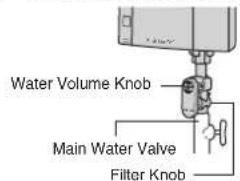 Water Volume Knob Main Water Valve Filter Knob