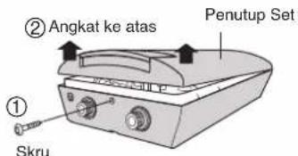 PANASONIC DH-3ND1 - AMARAN - 2