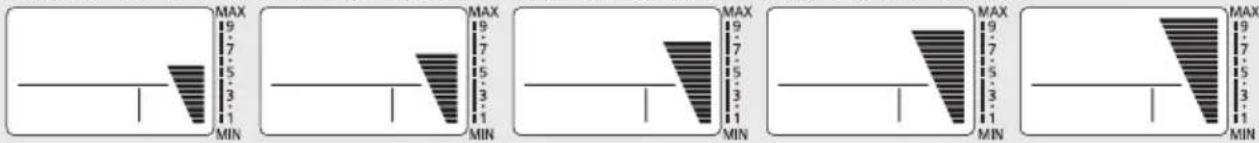 PANASONIC F-60XDN - Speed Display Hiền thị tốc độ - 2