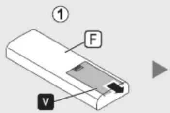 ① F V