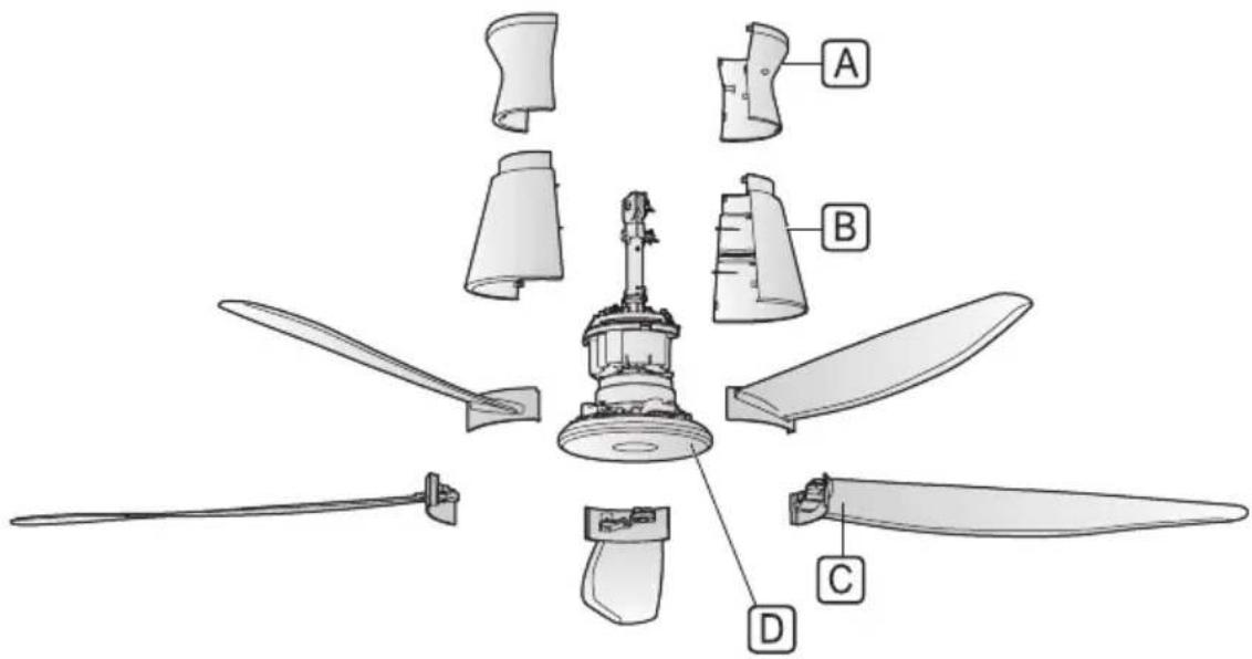 PANASONIC F-60XDN - Name of parts Các bộ phận - 1