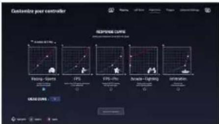 Customize your controller RESPONSE CURVE Rising-Starts FPS FPS-Pro Breakdown-Lighting Information OK! RUN!