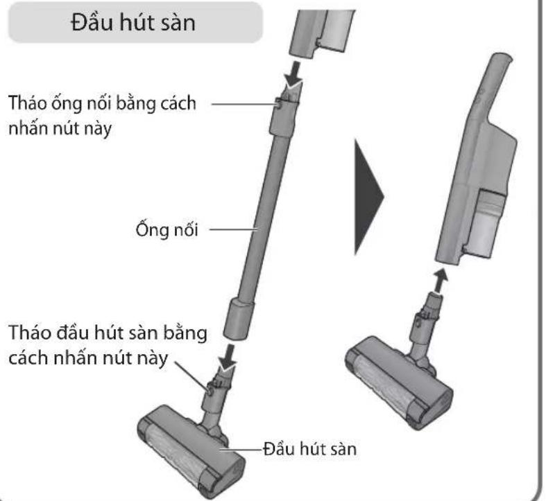 Đầu hút sàn Tháo ống nối bằng cách nhấn nút này Ống nối Tháo đầu hút sàn bằng cách nhân nút này Đầu hút sàn