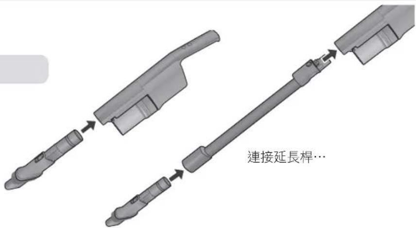 連接延長桿…