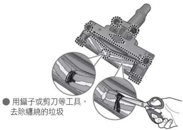 用鑰子或剪刀等工具, 去除纏繞的垃圾