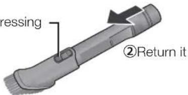 pressing ②Return it