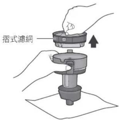 摺式濾網