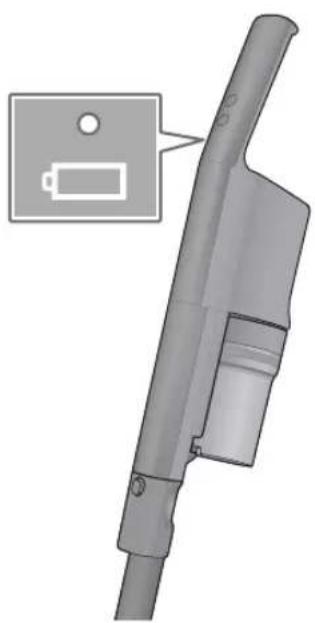 PANASONIC MC-SB53K - 電量指示燈的燈號意義 - 1