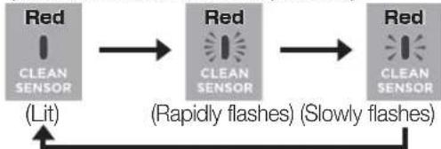 PANASONIC MC-SB53K - To change the clean sensor's sensitivity settings - 7