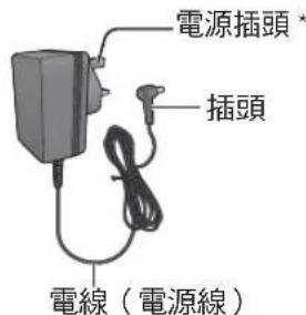 滾輪 起毛布 旋轉部(毛刷) 起毛布 滾輪