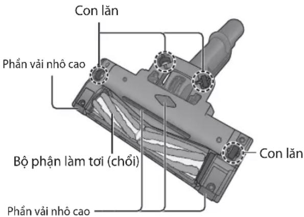 Con lăn Phân vải nhỏ cao Bộ phận làm toi (chối) Con lăn Phân vải nhỏ cao