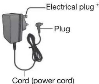 Electrical plug * Plug Cord (power cord)