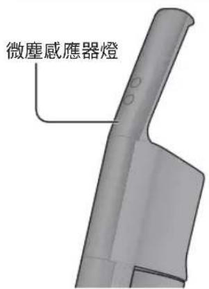 微塵感應器燈