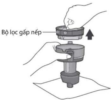 Bộ lọc gắp nép
