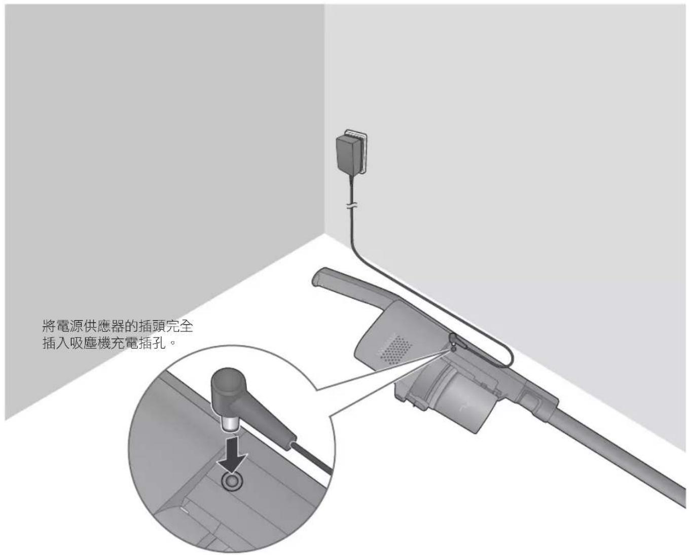 將電源供應器的插頭完全 插入吸塵機充電插孔。