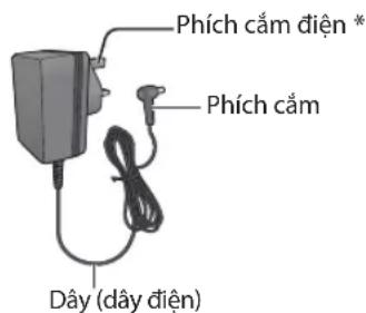 Phích căm điện * Phích căm Dây (dây điện)