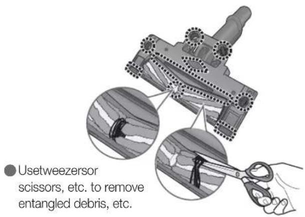 Usetweezersor scissors, etc. to remove entangled debris, etc.