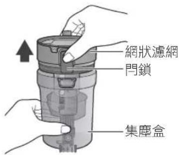 網狀濾網 門鎖 集塵盒