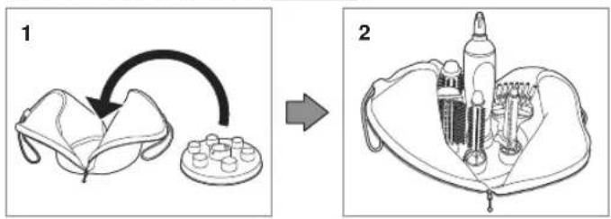 PANASONIC EH-KA31 - How to use the pouch EH-KA81 - 1
