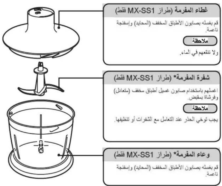 (غطاء المفرمة (طراز) MX-SS1 (frames) ناعسة. ملاحظة ولا تن homeowners في الماء. (طراز) MX-SS1 (frames) شفرة المفرمة اعصلهم باستخدام صابون عسيل أطباق مخف (متعادل) وفرشاة بقيض. ملاحظة يجب توحيى الحذر عند التعامل مع الشفرات أو تنظيفها. (طراز) MX-SS1 (frames) وعاء المفرمة ناعسة. م能使ه بصابون الأطباق المخف (ال Visuaي د) واسفرنجة