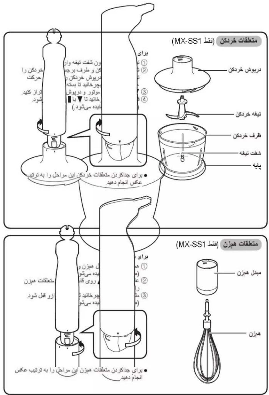 (MX-SS1 (فقط) مت翾قات خردکن #رای ① #تیغه خردکن #ریوش خردکن و #جرخانید تا بسته #وتوور و دریوش #خانید تا با #نیده می شود. #رای ② #تیغه خردکن #擇ف خردکن #شفت تیغه #پلیه #رای ③ #تیغه خردکن #擇ف خردکن #شفت تیغه #پلیه #تیغه خردکن #擇ف خردکن #شفت تیغه #پلیه #تیغه خردکن #擇ف خردکن #شفت تیغه #پلیه #تیغه خردکن #擇ف خردکن #شفت تیغه #پلیه