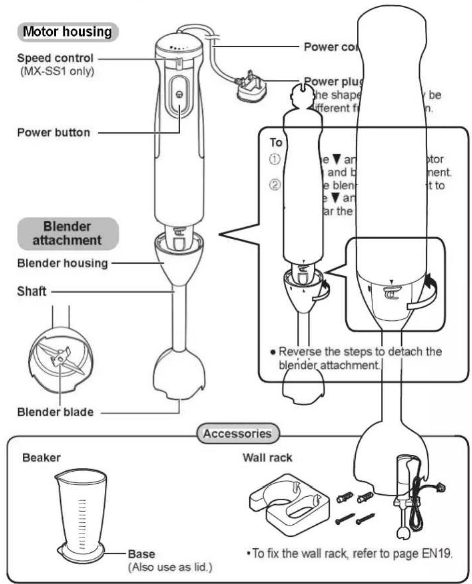 Motor housing Speed control (MX-SS1 only) Power button Blender attachment Blender housing Shaft Blender blade Power con Power plug the shape different from To ① ② the ▼ an and b e blen e ▼ an ar the motor ment. it to Reverse the steps to detach the blender attachment. Accessories Beaker Base (Also use as lid.) Wall rack • To fix the wall rack, refer to page EN19.