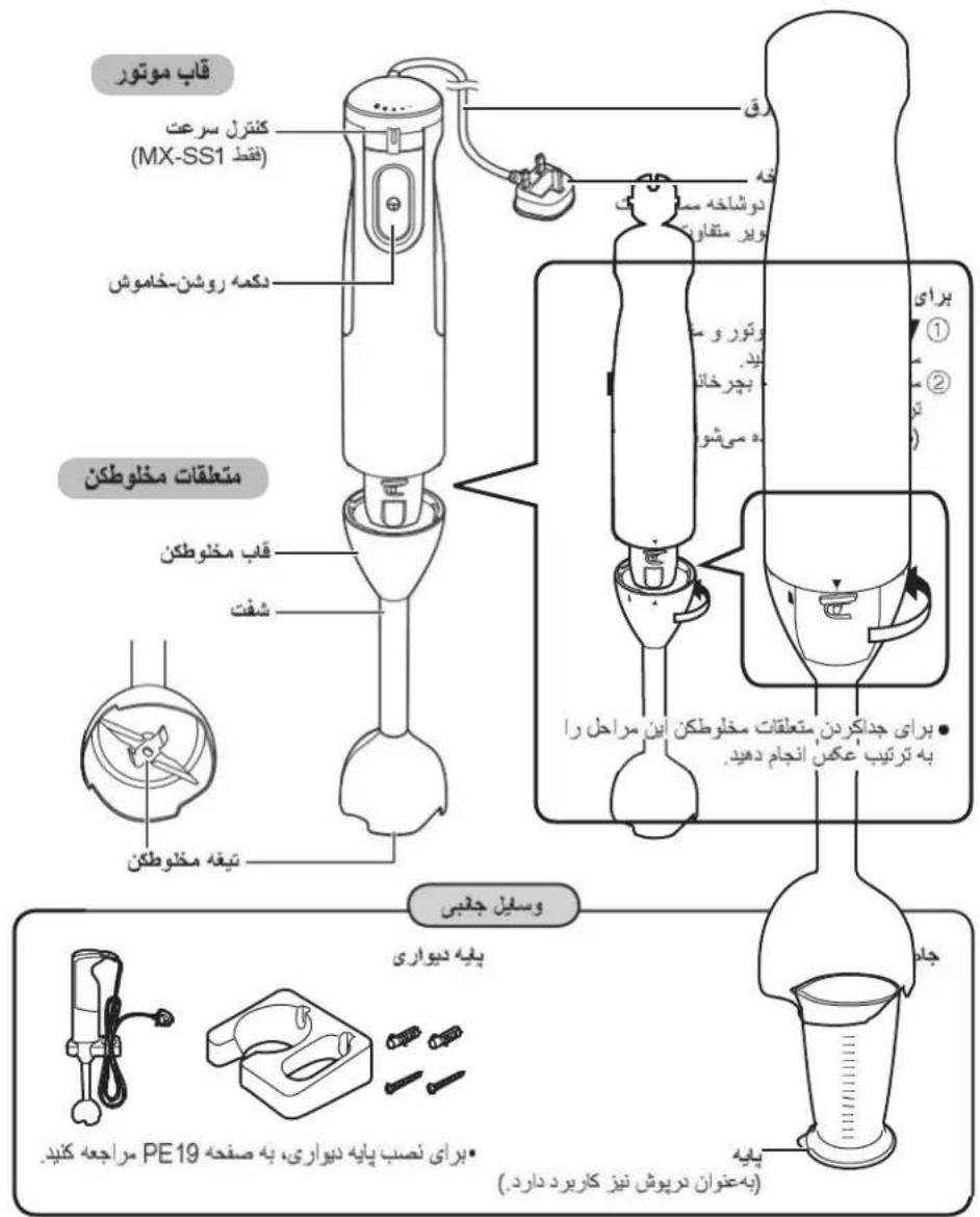 قاب مؤتور کنترل سرعت (MX-SS1) (فقط) مخاموش دکمه روشن متحQLATS مخلوطکن قاب مخلوطکن شفت تیغه مخلوطکن ویان ۱ ۲ ۳ ۴ ۵ ۶ ۷ ۸ ۹ ۴ ۵ ۶ ۷ ۸ ۹ ۴ ۵ ۶ ۷ ۸ ۹ ۴ ۵ ۶ ۷ ۸ ۹ ۴ ۵ ۶ ۷ ۸ ۹ ۴ ۵ ۶ ۷ ۸ ۹ ۴ ۵ ۶