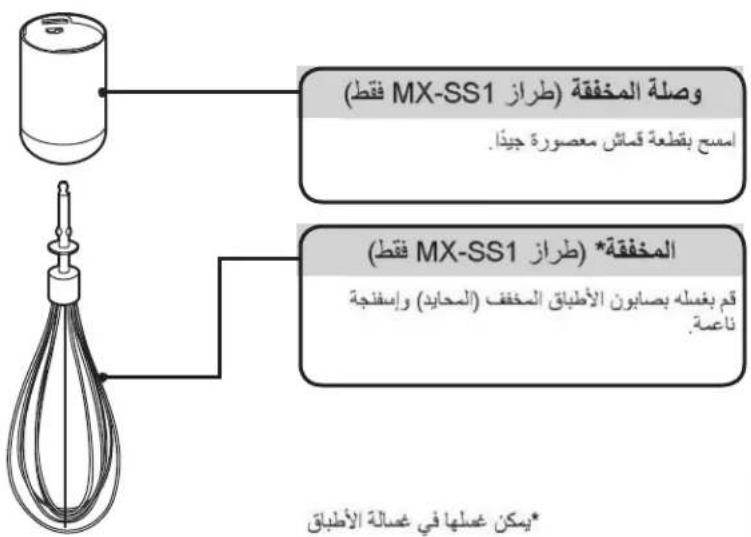 PANASONIC MX-GS1 - طريقة التنظيف - 6