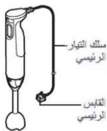 ملك التيار الرئيسي القابس الرئيسي