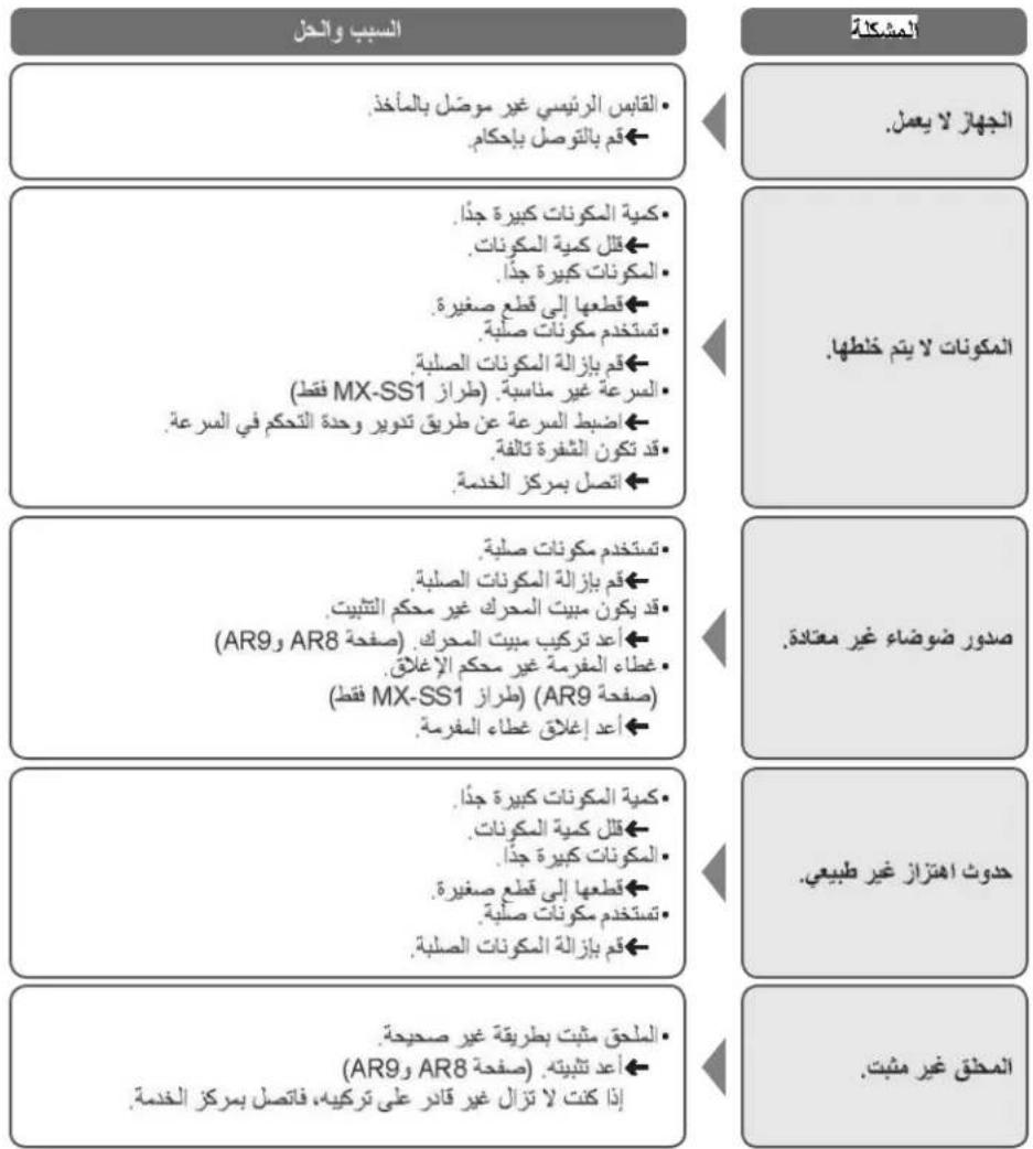 PANASONIC MX-GS1 - طريقة التنظيف - 9