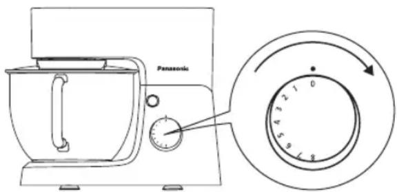 Panasonic 0 1 2 3 4 5 6 7 8 9
