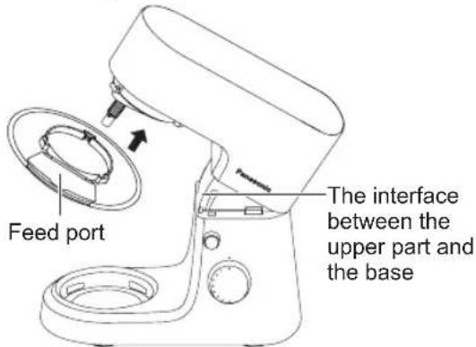 Feed port The interface between the upper part and the base
