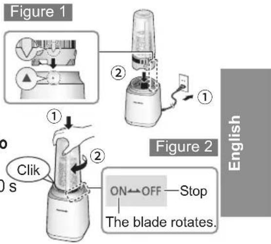Figure 1 ① Click s ② ① Figure 2 ON←OFF—Stop The blade rotates. English
