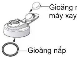 Gioǎng m máy xay Gioǎng náp