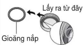 Gioăng nắp Lấy ra từ đây