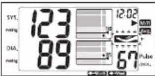 SYL. rating 123 89 12:02 Mn Amp DIA. rating 67 Pulse lms.