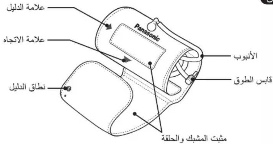 Panasonic Schlauch Führungsmarkierung Richtungsmarkierung Führungsbereich Kragenstecker Clip- und Ringhalterung