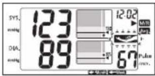 SYS. mVHz 123 89 12:02 MΩ Cap DIA. mVHz 67 Pulse (100.0)