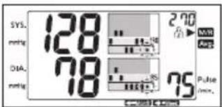 SYS. mWg DIA. mWg 128 78 2.70 MWR AMP 75 Pulse max.