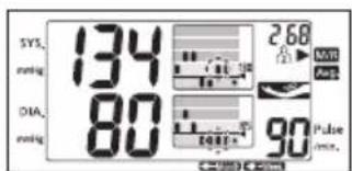 SYS. mmHg 134 DATA. mmHg 80 2.68 MVR MVR 90 Pulse time.