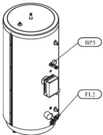 BP5 FL2