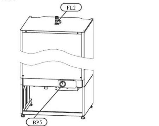 FL2 BP5