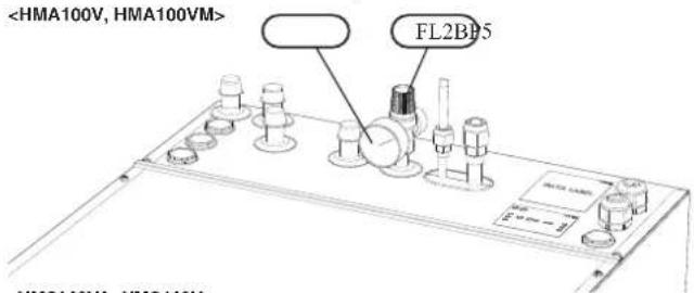 FL2BP5 UMC140VA, UMC140V